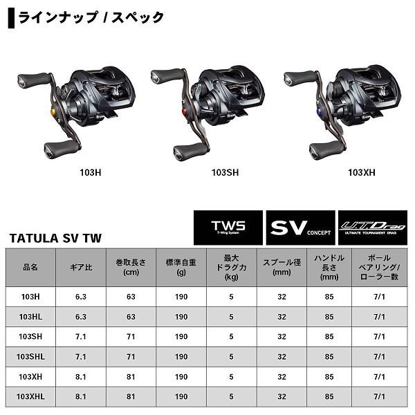 DAIWA タトゥーラ SVTW 103XH - リール