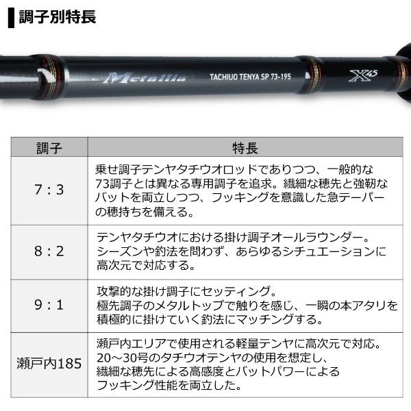 DAIWA(釣り) ダイワ '19 メタリア タチウオ テンヤSP 82-175 DAIWA(釣り) ダイワ '19 メタリア タチウオ テンヤSP 82-175