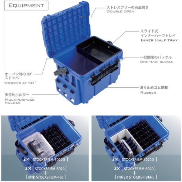 バケットマウスBM-7000 ブルー　付属3点セット バケットマウスBM-7000 ブルー BM-7000 BL 明邦化学工業製｜電子部品