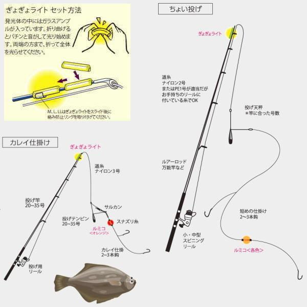 釣り用仕掛け 武庫川一文字 タチウオ ドジョウ引き釣りタックル | 魚速タックルDB