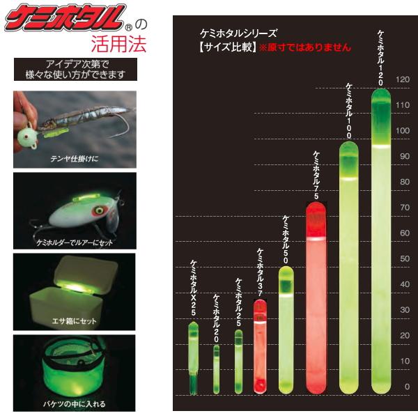 LUMICA（ルミカ） [1] ケミホタル ケミホタル75 レッド (N12) : かめや