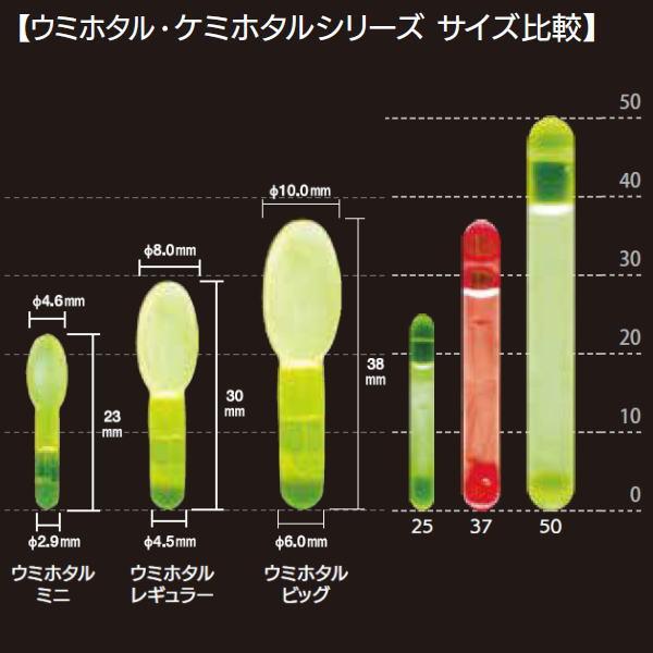 ルミ品 LUMICA（ルミカ） [90] ケミホタル ウミホタル ビッグ50 ブルー (N15
