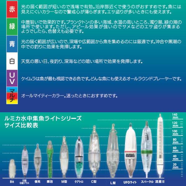 ルミカ [1] 水中集魚ライト ビット 2灯 レッド (N3)｜kameya-ec1｜03