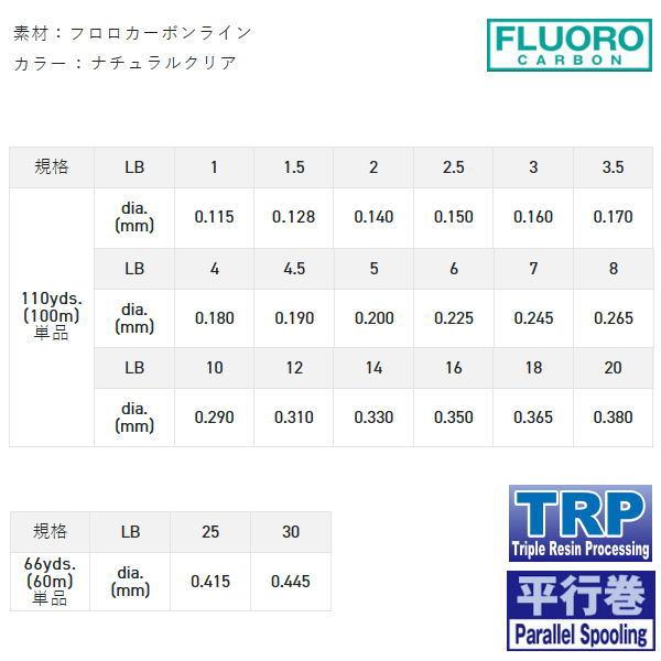 サンライン [1] シューター・FCスナイパー 100m 5lb.｜kameya-ec1｜02