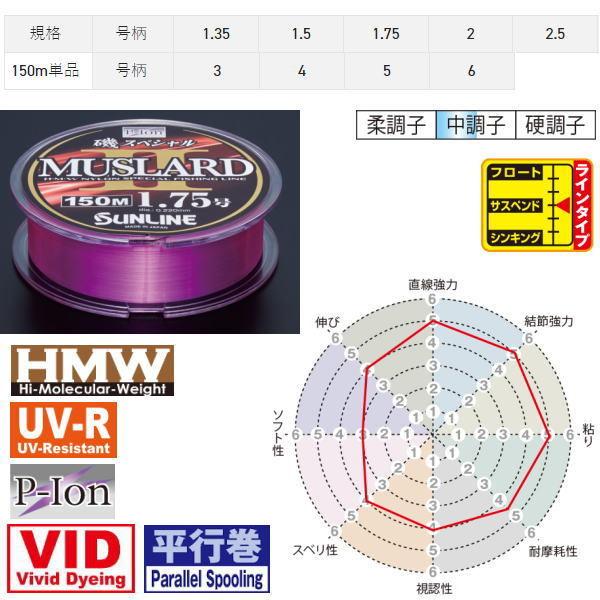 サンライン [1] 磯スペシャル マスラードII 150m 3号｜kameya-ec1｜02