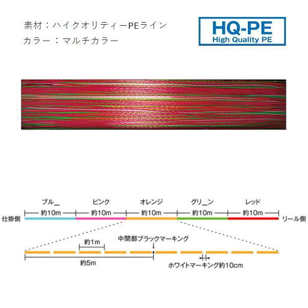 サンライン（SUNLINE） [1] ディープワンX8 マルチカラー 300m 1.2号