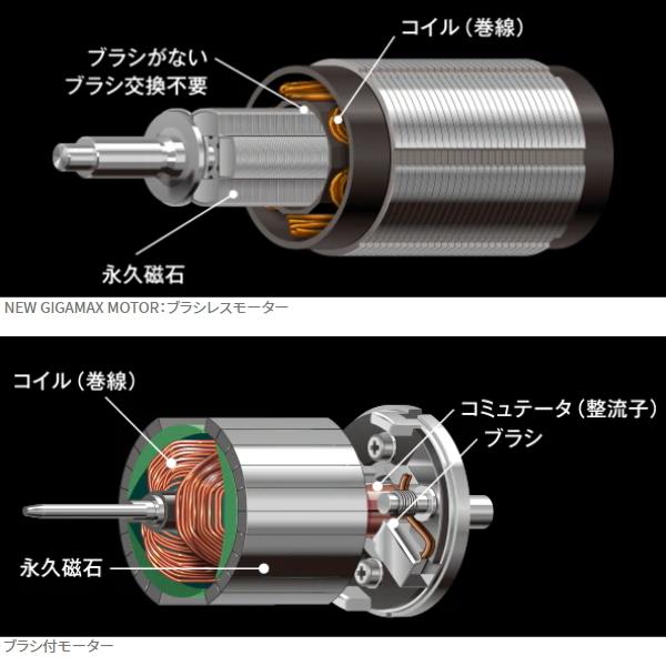 シマノ  '20 ビーストマスター MD 3000 (G) [90]｜kameya-ec1｜03