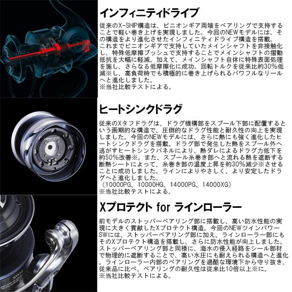 シマノ（SHIMANO） '21 ツインパワー SW 6000XG (G1) [90] : かめや