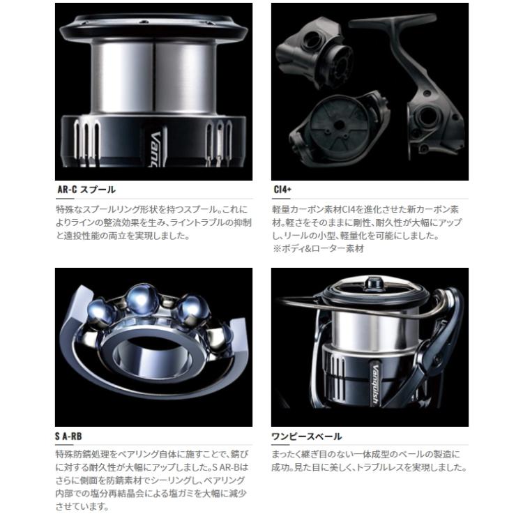 BB-X シマノ [90] 20 ハイパーフォース 1700DXG (G) : かめや釣具