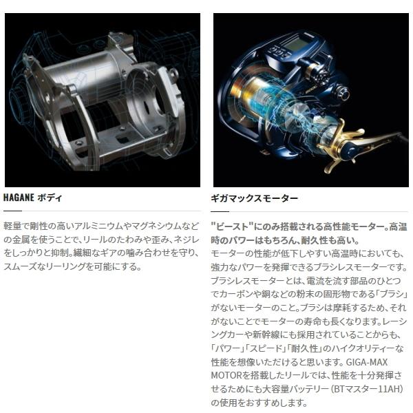 やましげ　シマノ　ビーストマスターMD6000 a1eee40a-3d37-4ca0-867e-