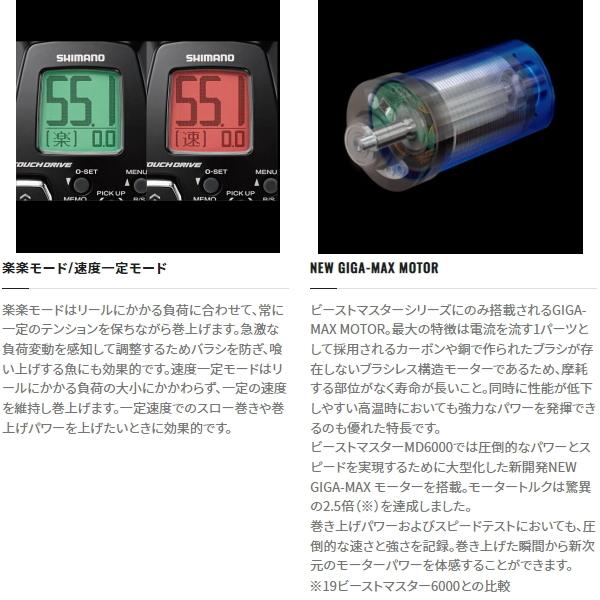 シマノ（SHIMANO） [90] '22 ビーストマスター MD6000 : かめや釣具