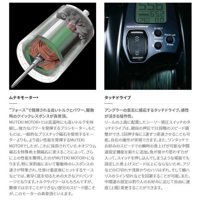 シマノ（SHIMANO） [90] 22 フォースマスター 201 左ハンドル : かめや