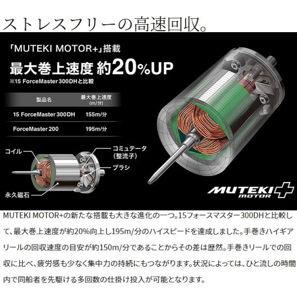シマノ（SHIMANO） '22 フォースマスター 201DH 左ハンドル [90