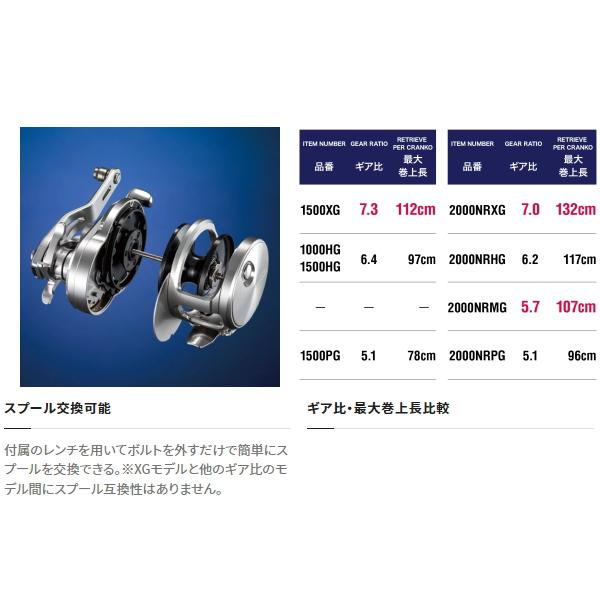 OCEA 爆買対象商品 シマノ [90] 21 オシアジガー 2000NR-MG (G