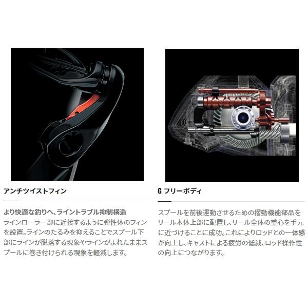 シマノ（SHIMANO） '22 ステラ C3000SDH (G1) [90] : かめや釣具