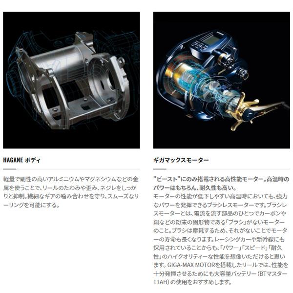 シマノ（SHIMANO） [90] 23 ビーストマスター MD 12000 (G1) : かめや