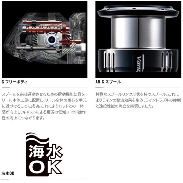 シマノ（SHIMANO） '22 サハラ 2500 [90] : かめや釣具 - 通販 - Yahoo