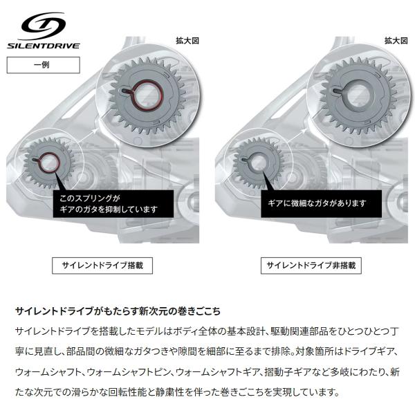 シマノ（SHIMANO） [90] 22 ミラベル C5000XG : かめや釣具 - 通販