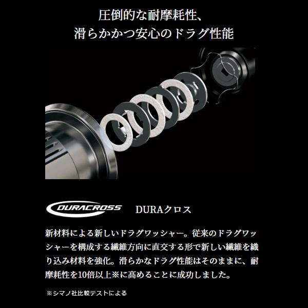 シマノ [90] 23 ヴァンキッシュ C2000SHG (G1) : かめや釣具 - 通販