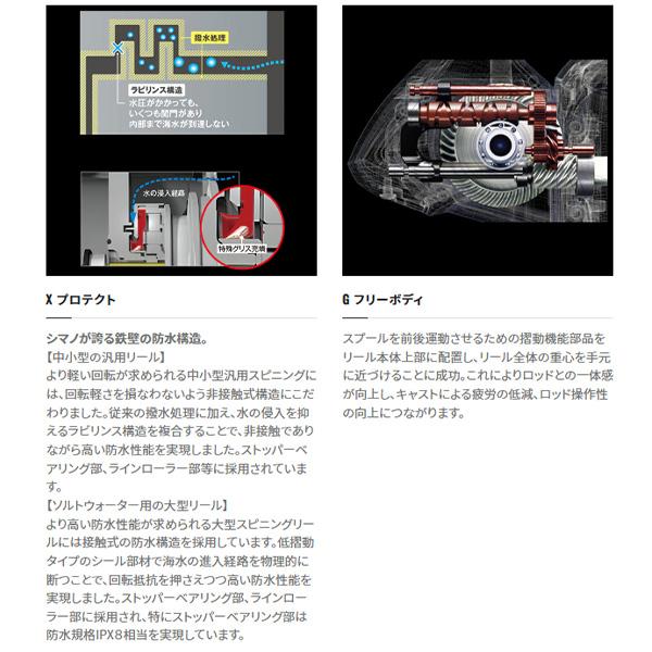 シマノ [90] 23 ヴァンキッシュ 4000MHG (G1)の画像