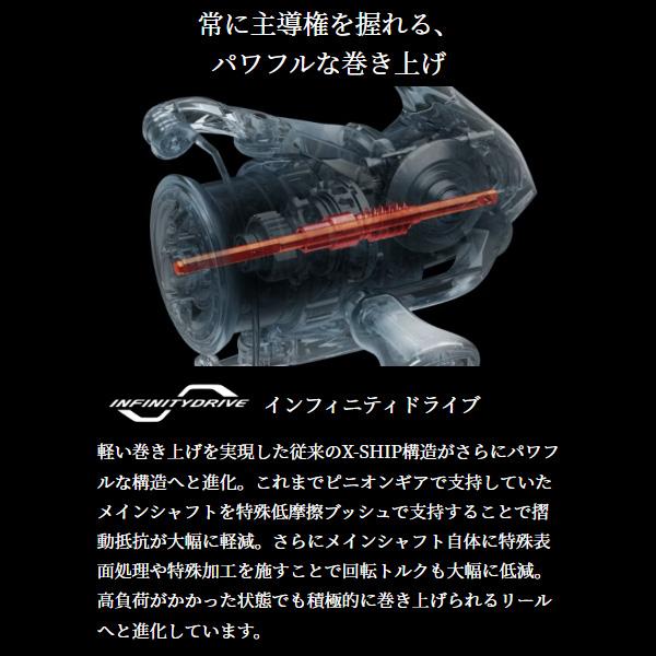 シマノ [90] 23 ヴァンキッシュ 4000XG (G1)の画像