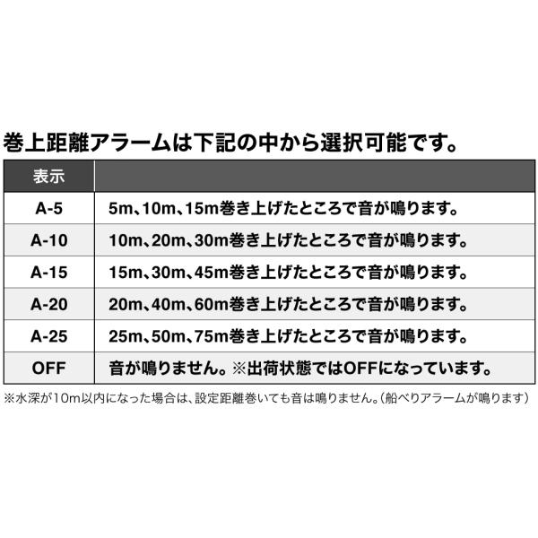 炎月 シマノ [90] 23 エンゲツ プレミアム 151HG 左ハンドル : かめや