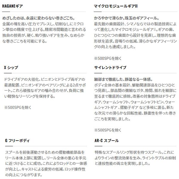 SoaRe 【在庫限り最終値下げ】 シマノ [90] 22 ソアレ BB 500SPG 