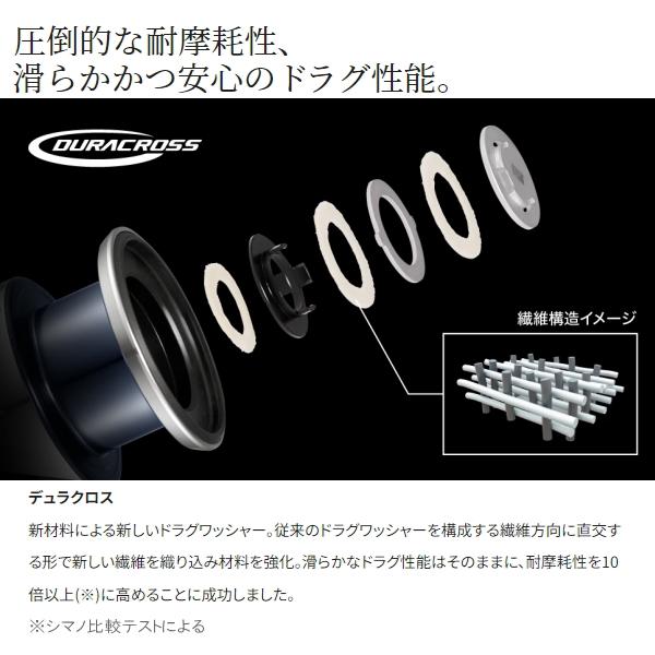 シマノ（SHIMANO） [90] 23 ストラディック C3000XG : かめや釣具