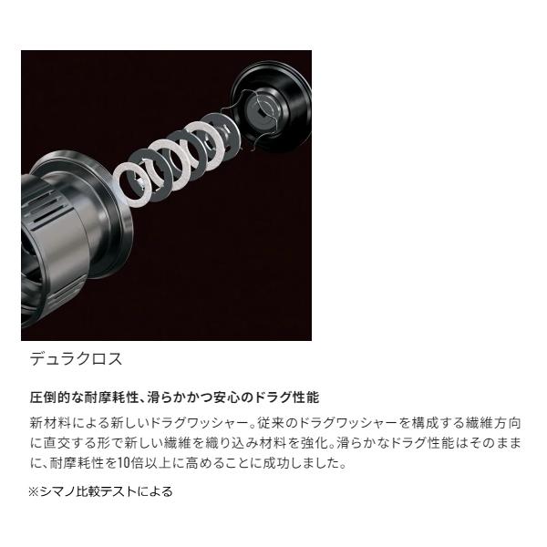 シマノ（SHIMANO） [90] 23 パワーエアロTD 太糸仕様 (G1) : かめや