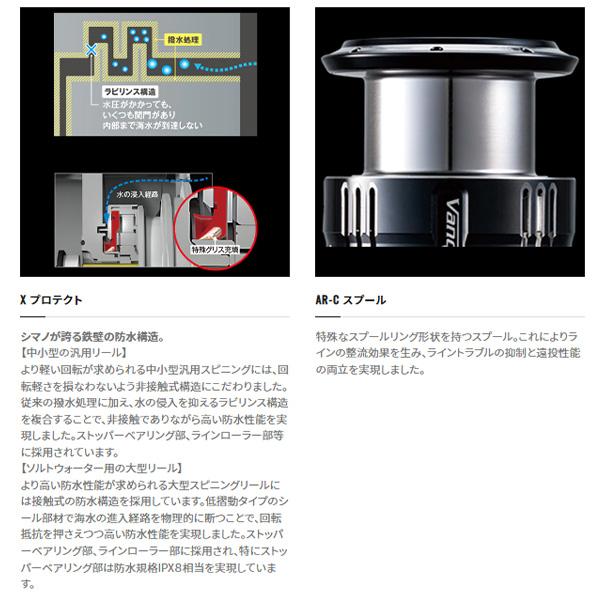 シマノ 23 ハイパーフォース LB C2000MDH 未使用 開封のみ シマノ 23 ハイパーフォース LB C2000MDH (2023年モデル) レバー