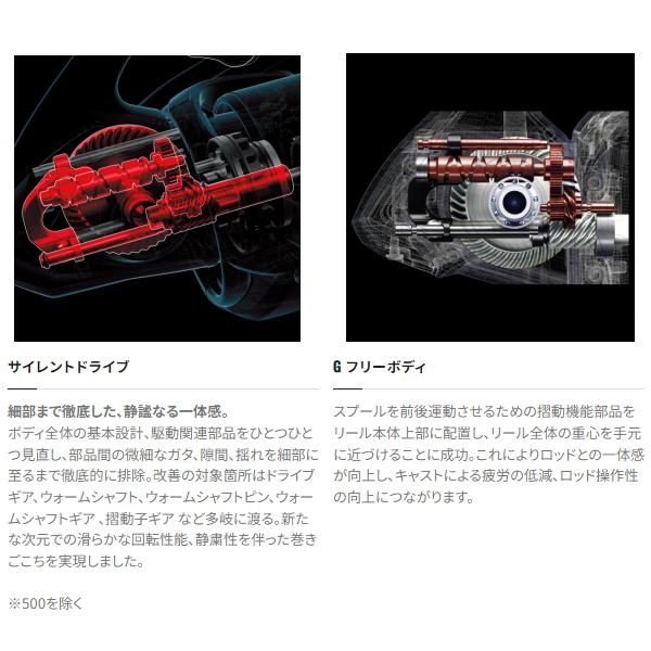 セドナ シマノ [90] 23 2500HG : かめや釣具 - 通販 - Yahoo!ショッピング