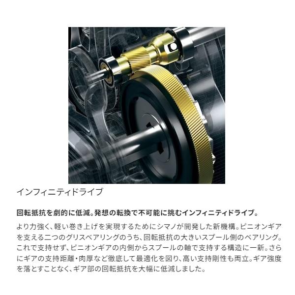 OCEA シマノ [90] 24 オシアジガーLD 2500HG 右ハンドル (G1) : かめや
