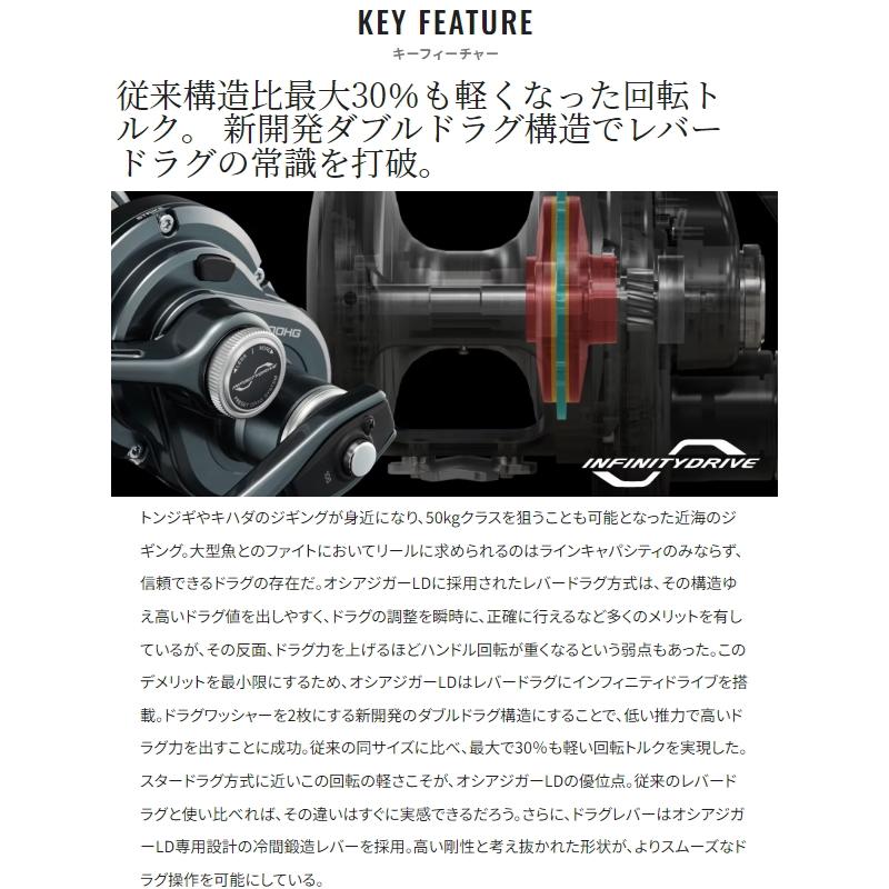 OCEA 爆買対象商品 シマノ [90] 24 オシアジガーLD 2500HG 右ハンドル