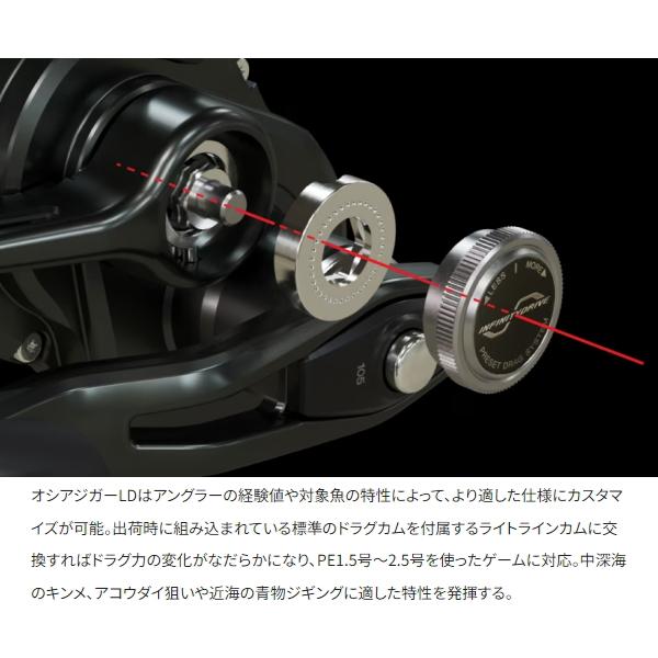 OCEA シマノ [90] 24 オシアジガーLD 2500HG 右ハンドル (G1) : かめや