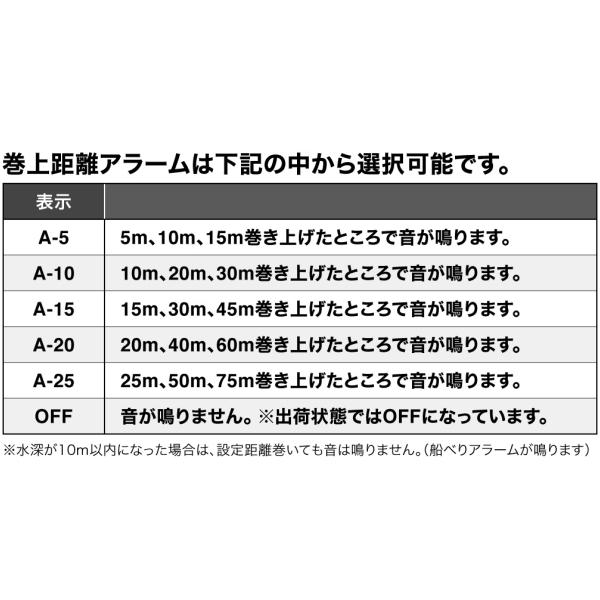 シマノ [90] 24 オシアコンクエストCT 301MG 左ハンドル (G1)_6
