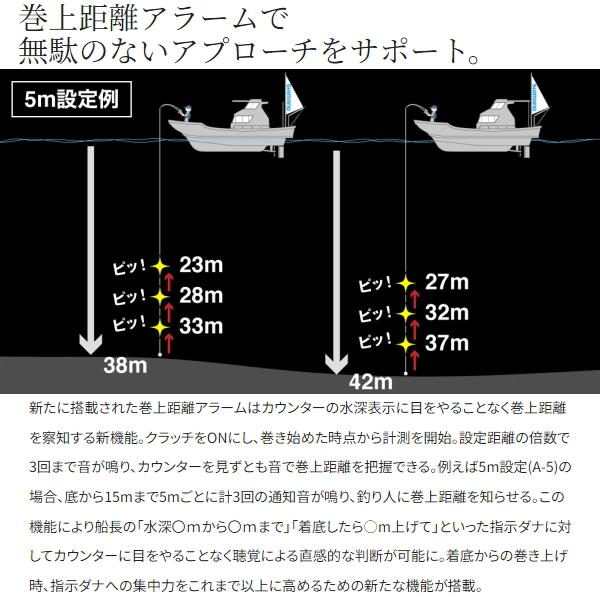 シマノ [90] 24 オシアコンクエストCT 300HG 右ハンドル (G1)_5