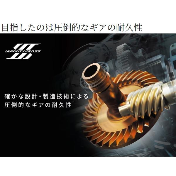 シマノ（SHIMANO） [90] 24 ツインパワー 3000MHG (G1) : かめや釣具