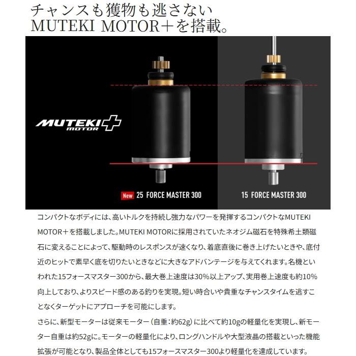 シマノ（SHIMANO） [90] 25 フォースマスター 300 右ハンドル : かめや