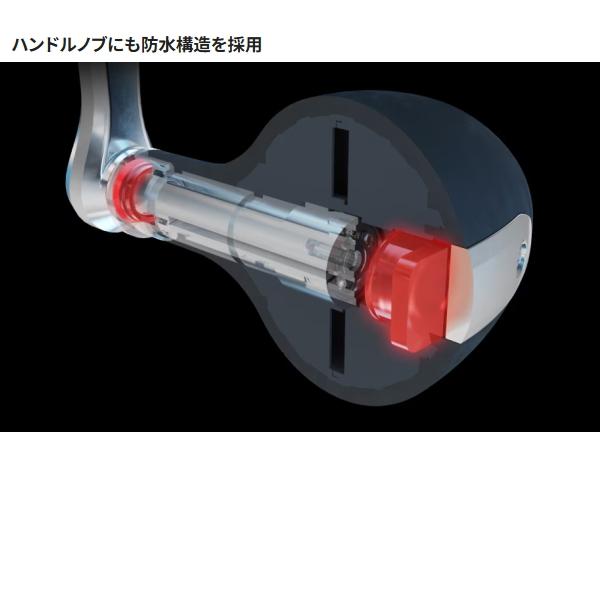 STELLA SW シマノ [90] 25 ステラ 8000XG (G1) : かめや釣具 - 通販
