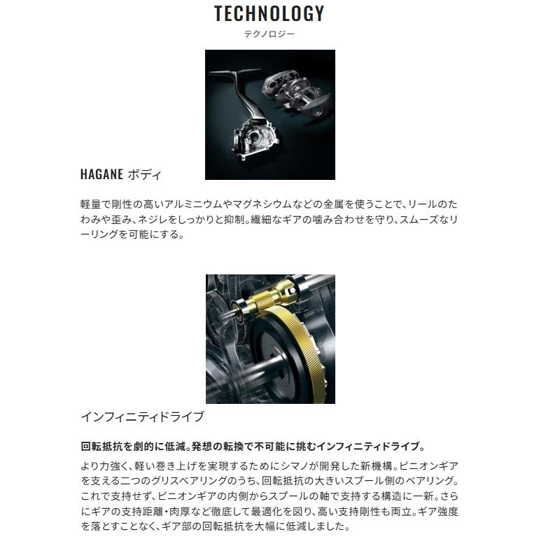 25オシアコンクエスト 201HG OCEA シマノ [90] 25 オシアコンクエスト CT 201MG レフト (G1