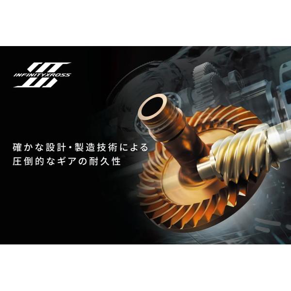 シマノ [90] 25 ツインパワー XD C3000HG (G1)