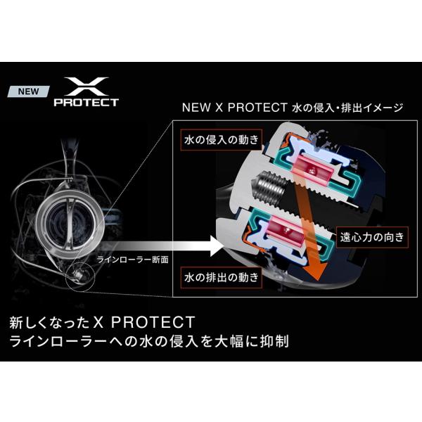 シマノ（SHIMANO） [90] 25 ツインパワー XD C3000HG (G1) : かめや