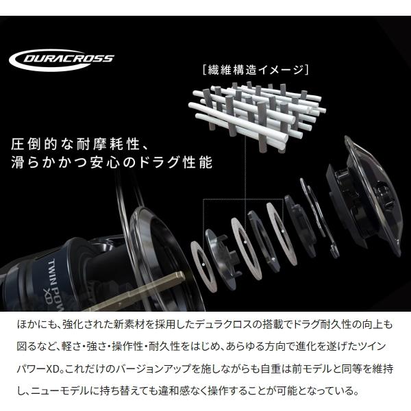 シマノ（SHIMANO） [90] 25 ツインパワー XD 4000XG (G1) : かめや釣具