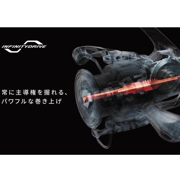 シマノ（SHIMANO） [90] 25 アルテグラ C2000SHG : かめや釣具 - 通販