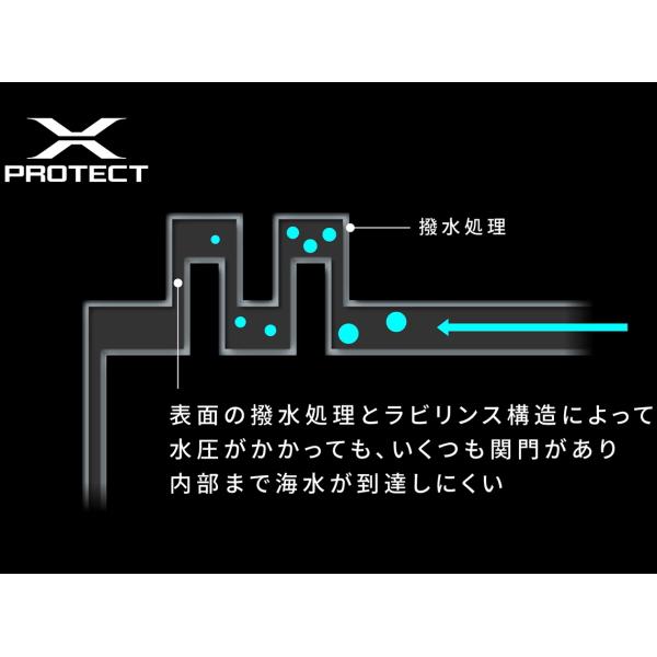 シマノ（SHIMANO） [90] 25 アルテグラ 4000XG : かめや釣具 - 通販