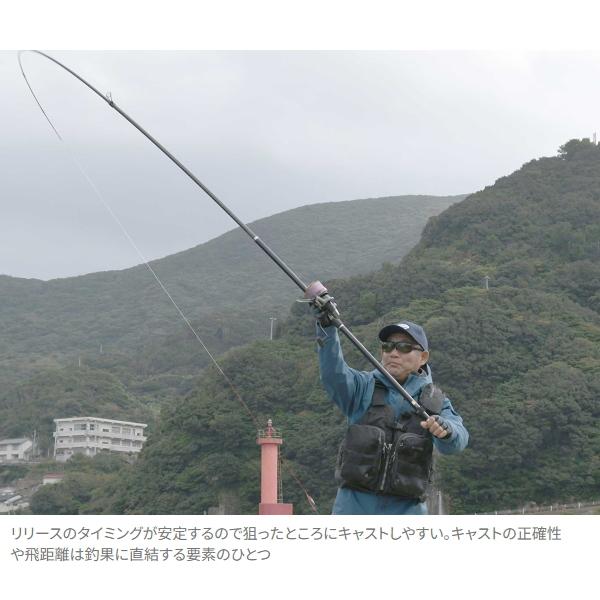 シマノ（SHIMANO） [90] 25 サーフリーダー SD 35 HYOUJYUN : かめや