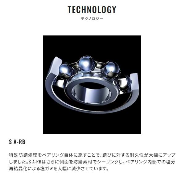 シマノ [90] 25 夢屋 ダブルハンドルアルミノブ 55mm ゴールド