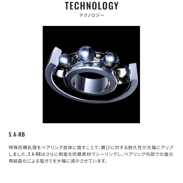 BB-X シマノ [90] 25 ハイパーフォース タイプ2 C3000DXG S L (G1