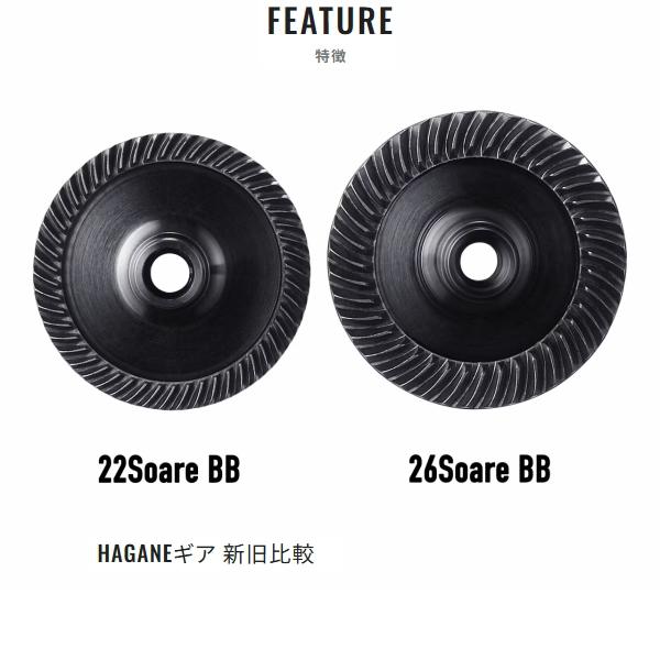 SoaRe シマノ [90] 26 ソアレ BB C2000SSPG : かめや釣具 - 通販