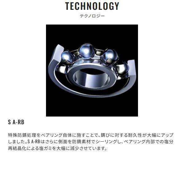 シマノ [90] 26 タリカ 25II (G1)の画像
